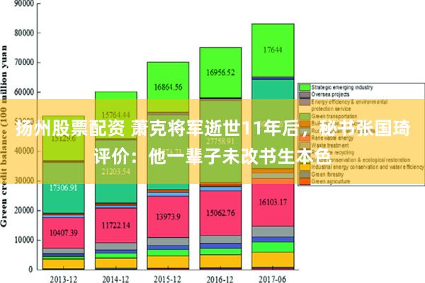 扬州股票配资 萧克将军逝世11年后，秘书张国琦评价：他一辈子未改书生本色