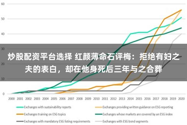 炒股配资平台选择 红颜薄命石评梅：拒绝有妇之夫的表白，却在他身死后三年与之合葬