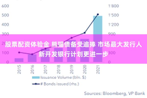 股票配资体验金 熊猫债备受追捧 市场最大发行人新开发银行计划更进一步