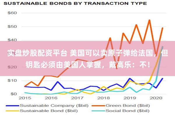 实盘炒股配资平台 美国可以卖原子弹给法国，但钥匙必须由美国人掌握，戴高乐：不！