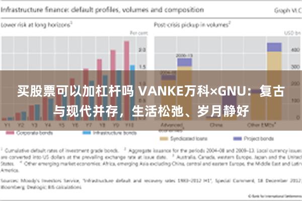 买股票可以加杠杆吗 VANKE万科×GNU：复古与现代并存，生活松弛、岁月静好