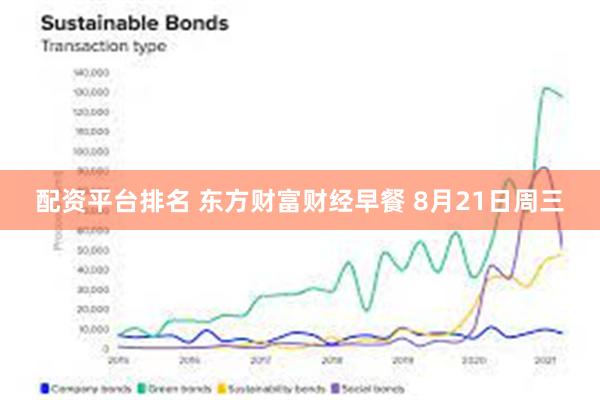 配资平台排名 东方财富财经早餐 8月21日周三