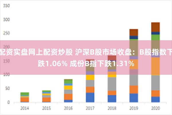 配资实盘网上配资炒股 沪深B股市场收盘：B股指数下跌1.06% 成份B指下跌1.31%