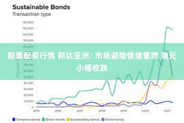 股票配资行情 邦达亚洲: 市场避险情绪重燃 澳元小幅收跌