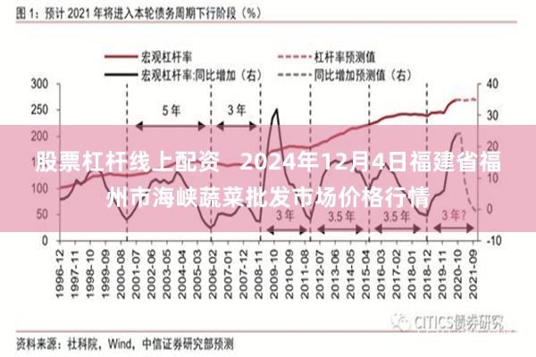 股票杠杆线上配资   2024年12月4日福建省福州市海峡蔬菜批发市场价格行情