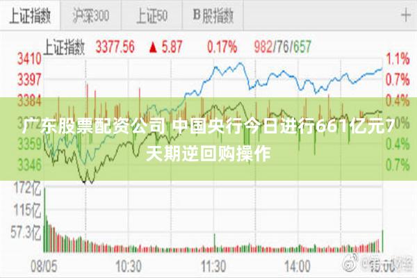 广东股票配资公司 中国央行今日进行661亿元7天期逆回购操作