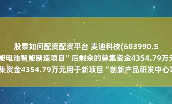 股票如何配资配资平台 麦迪科技(603990.SH)：拟终止“高效太阳能电池智能制造项目”后剩余的募集资金4354.79万元用于新项目“创新产品研发中心项目”