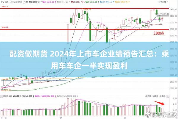 配资做期货 2024年上市车企业绩预告汇总：乘用车车企一半实现盈利