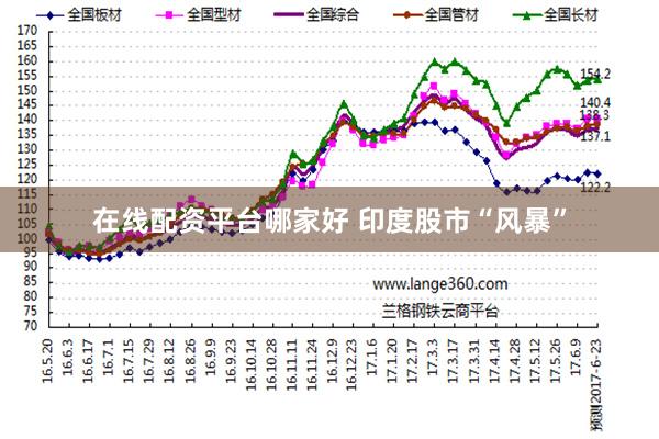 在线配资平台哪家好 印度股市“风暴”