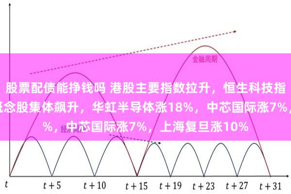 股票配债能挣钱吗 港股主要指数拉升，恒生科技指数转涨，半导体概念股集体飙升，华虹半导体涨18%，中芯国际涨7%，上海复旦涨10%